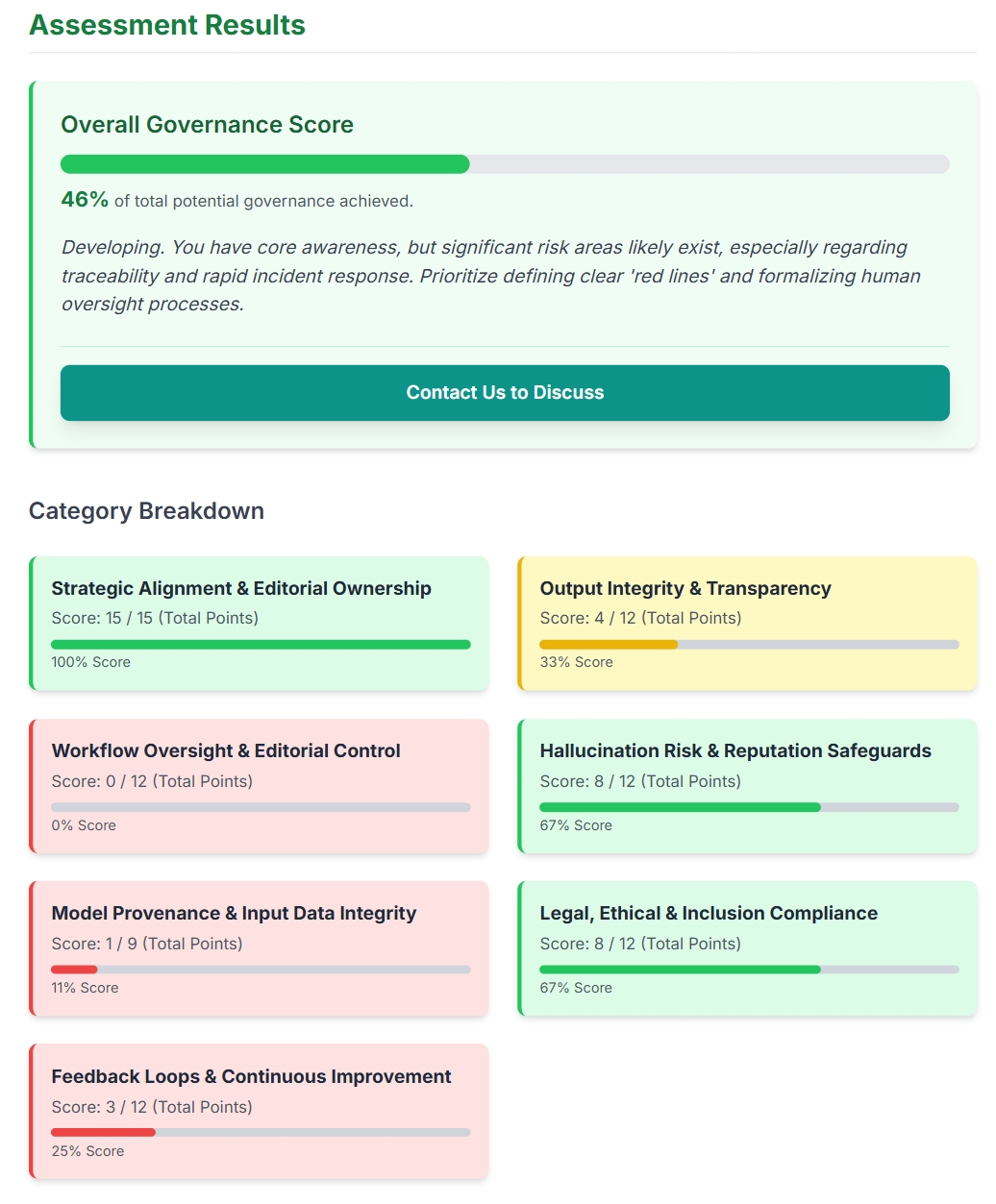 Self-assessment image results page